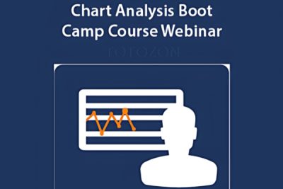 Chart Analysis Boot Camp Course Webinar with Mike Albright