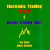 Chart displaying Gorilla Trading strategies and technical analysis.