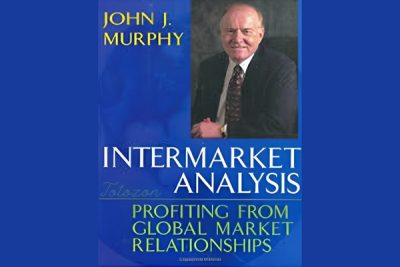 Charts illustrating intermarket relationships as described by John Murphy.