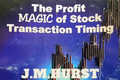 Detailed chart showing stock price cycles as analyzed using J.M. Hurst's theories