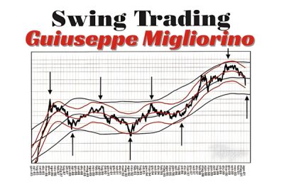 Explore Giuseppe Migliorino's tailored swing trading strategies for the Italian market, designed for optimal trading success.