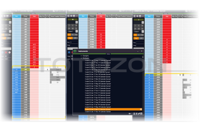 Futures Spread Trading Intro Course By Thetradingframework image