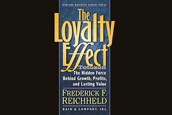 Graph illustrating the growth and benefits of implementing Frederick Reichheld's loyalty strategies in business.