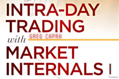 Guide on intra-day trading using market internals, featuring expert advice from Greg Capra.