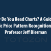 How Do You Read Charts A Guide to Classic Price Pattern Recognition Class with Professor Jeff Bierman image