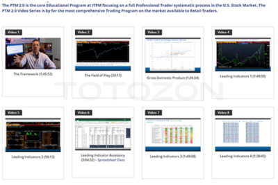 ITPM Professional Trading Masterclass PTM V2.0 By Anton Kreil image