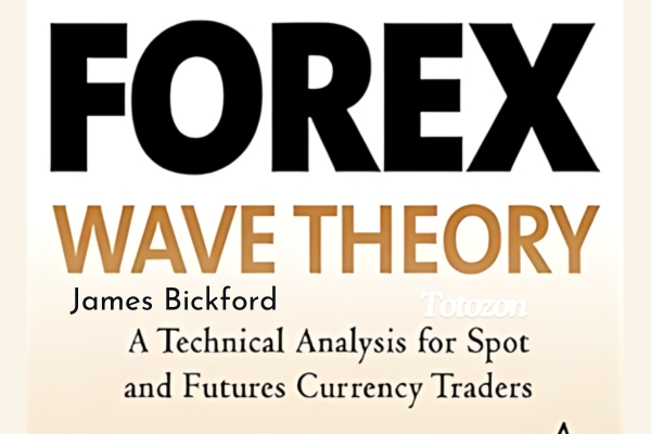 Illustration of Forex Wave Theory analysis in currency trading 1