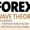 Illustration of Forex Wave Theory analysis in currency trading.