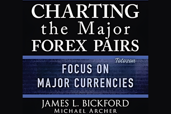 Illustration of charting major forex pairs with technical indicators.