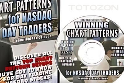 Image depicting various chart patterns on a stock chart, illustrating trading strategies and technical analysis.