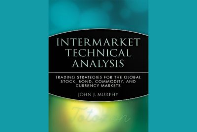 Intermarket relationships depicted through charts and graphs.