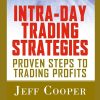 Intra-day trading chart showing strategies and indicators for trading profits.