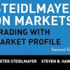 J. Peter Steidlmayer analyzing the Market Profile chart on his computer, highlighting key trading levels.