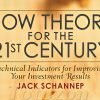 Jack Schannep explaining modern Dow Theory charts.