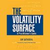 Jim Gatheral explaining the concept of the volatility surface in a financial seminar.