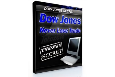 Karl Dittmann explaining Dow Jones trading strategies with charts and graphs in the background.