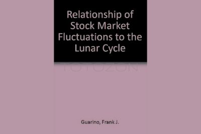 Moon phases over a stock market graph showing fluctuating trends.