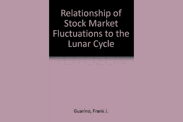 Moon phases over a stock market graph showing fluctuating trends.