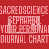 Sacredscience – Sepharial – Your Personal Diurnal Chart img