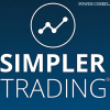 Simplertrading - Power Correlations Tool image