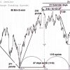 Square The Range Trading System with Michael Jenkins image