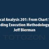 Technical Analysis 201 From Chart Setups to Trading Execution Methodology Class with Jeff Bierman image