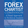 The Forex Chartist Companion A Visual Approach to Technical Analysis By Michael Duane image