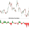 The McClellan Oscillator and Other Tools for with Tom McClellan image (2)