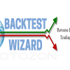 The NDX100 Momo Stock Portfolio Trading System By Backtest Wizard image