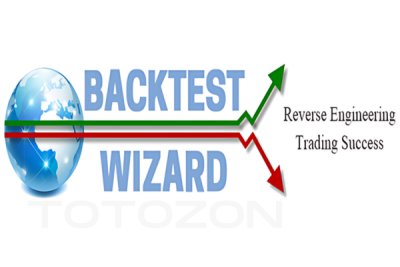 The NDX100 Momo Stock Portfolio Trading System By Backtest Wizard image