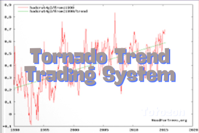 Tornado Trend Trading System with John Bartlett