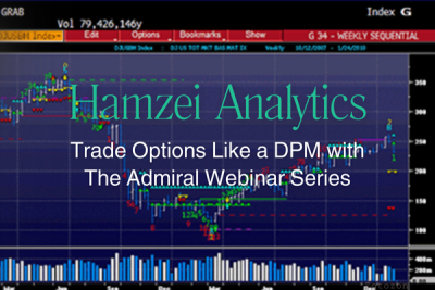 Trade Options Like a DPM with The Admiral Webinar Series with Hamzei Analytics image