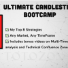 Ultimate Candlestick Bootcamp & B2 Reversal Indicator & Scanner By Steady Trader Secrets image