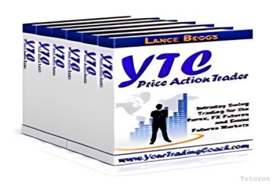 YTC Price Action Trader image