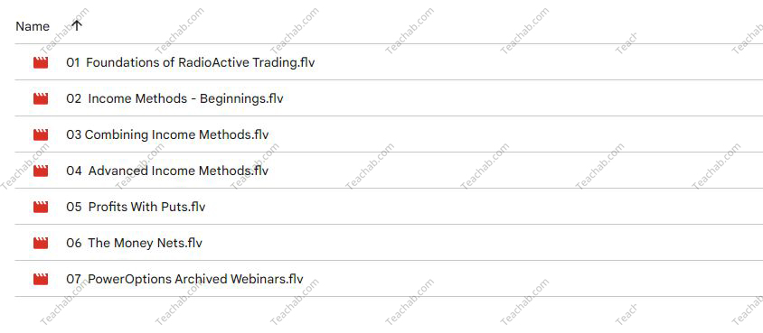 11510PZ0GOkxr RadioActive Trading Home Study Kit