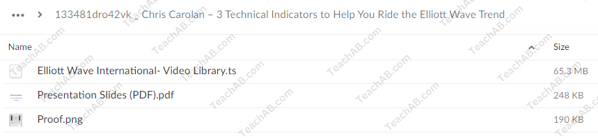 133481dro42vk 3 Technical Indicators to Help You Ride the Elliott Wave Trend By Chris Carolan