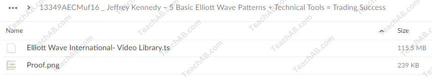 13349AECMuf16 5 Basic Elliott Wave Patterns Technical Tools Trading Success By Jeffrey Kennedy 1