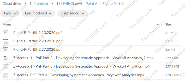 13394lIrOLuw4 Point And Figure Part III By Bruce Fraser Roman Bogomazov Wyckoff Analytics