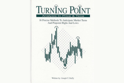 A chart showing price and time analysis with highlighted turning points