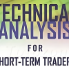 A chart showing technical analysis indicators and price movements.