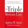 A comprehensive guide on the Triple Bottom Line, covering sustainability practices for people, planet, and profit.