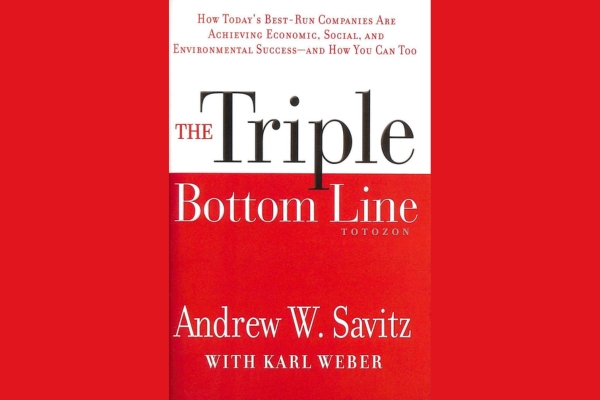 A comprehensive guide on the Triple Bottom Line, covering sustainability practices for people, planet, and profit.