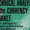 A detailed chart displaying various forex market trends analyzed through Boris Schlossberg's technical analysis techniques.