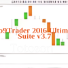 A detailed interface of Pro9Trader 2016 Ultimate Suite v3.7 showing advanced charting tools and real-time data