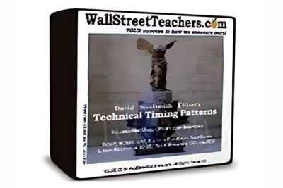 A dynamic stock chart illustrating technical timing patterns, representing market movements