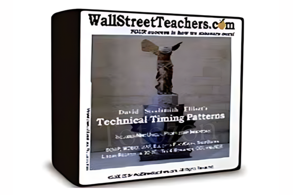 A dynamic stock chart illustrating technical timing patterns, representing market movements