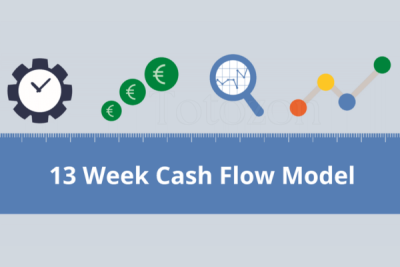 A person analyzing a 13-week cash flow model on a computer screen