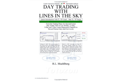 A stock trader analyzing charts with trend lines and volume indicators on a computer screen.