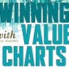 A trader analyzing Value Charts on a computer screen, identifying overbought and oversold conditions