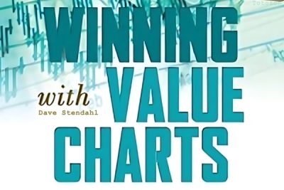 A trader analyzing Value Charts on a computer screen, identifying overbought and oversold conditions